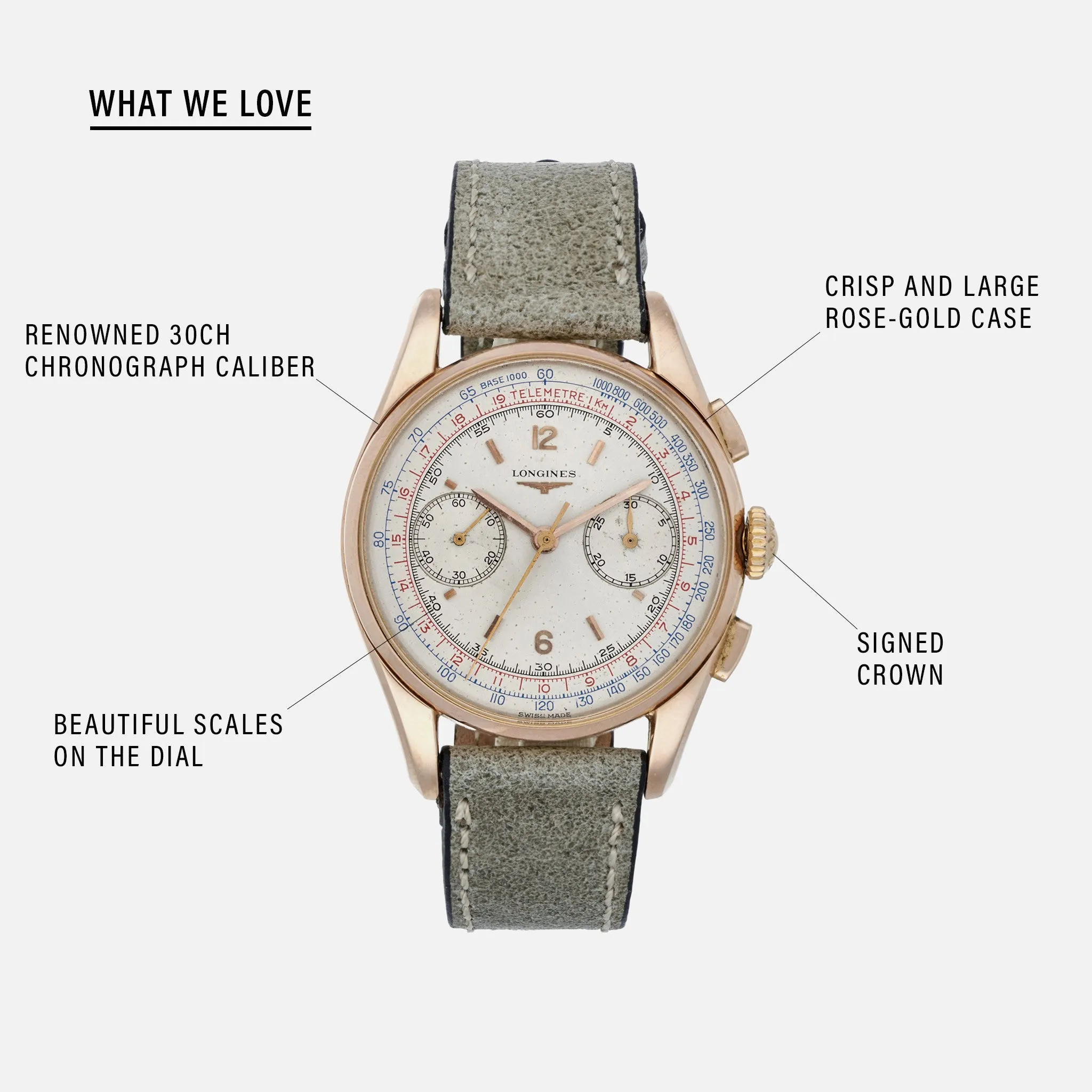 1960s Longines Chronograph Reference 6595 In Rose Gold