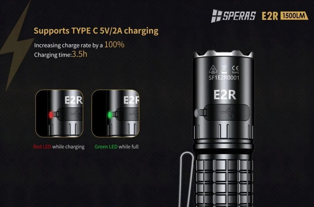 Speras E2R 1500 Lumens
