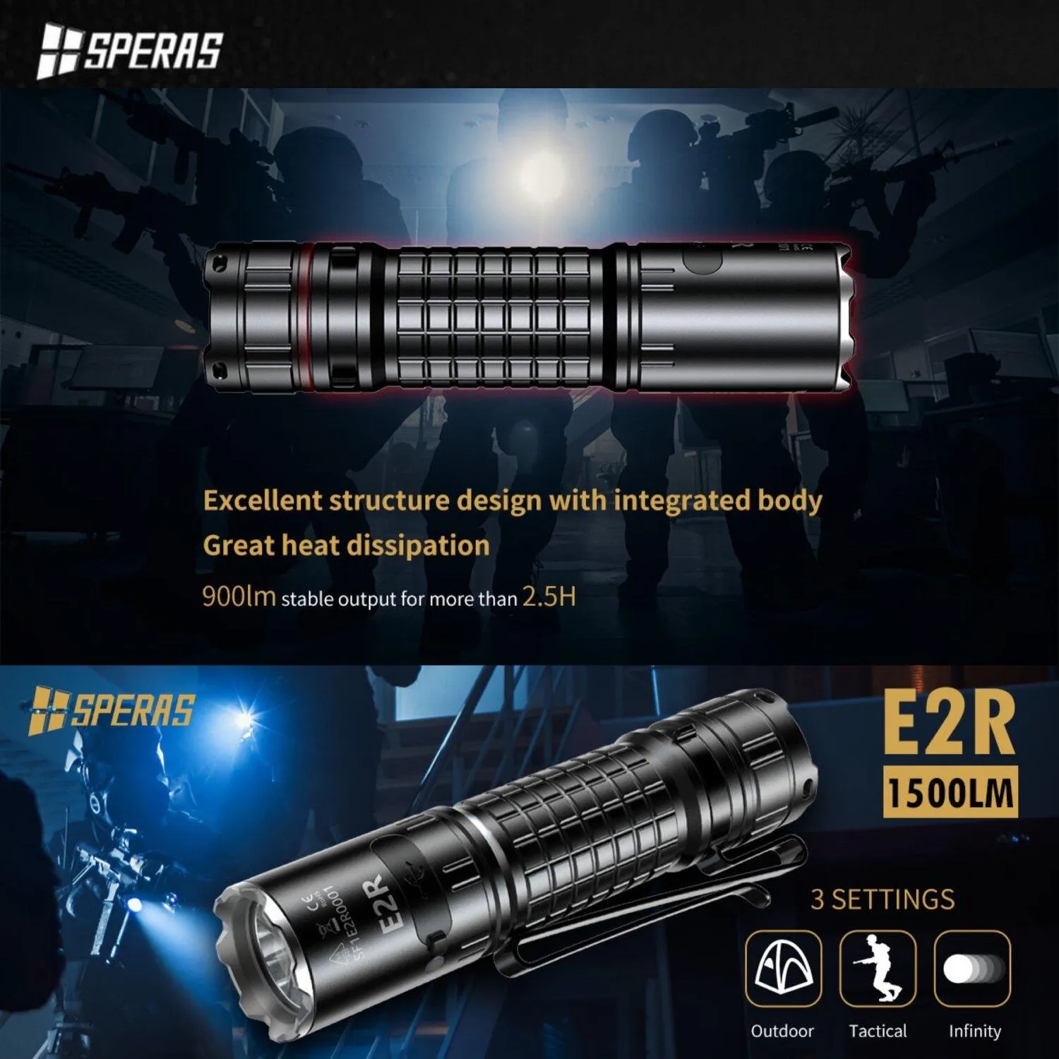 Speras E2R 1500 Lumens